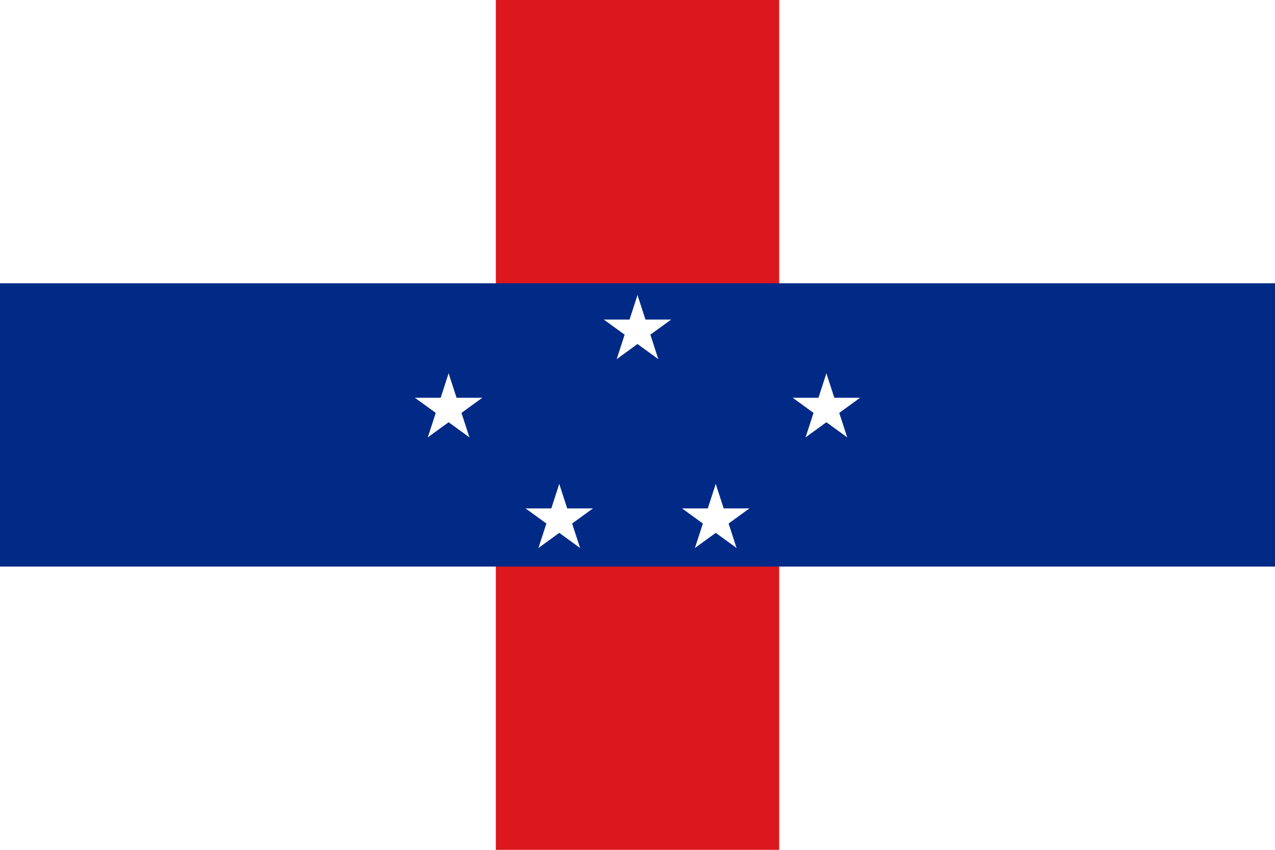 Antillas Neerlandesas