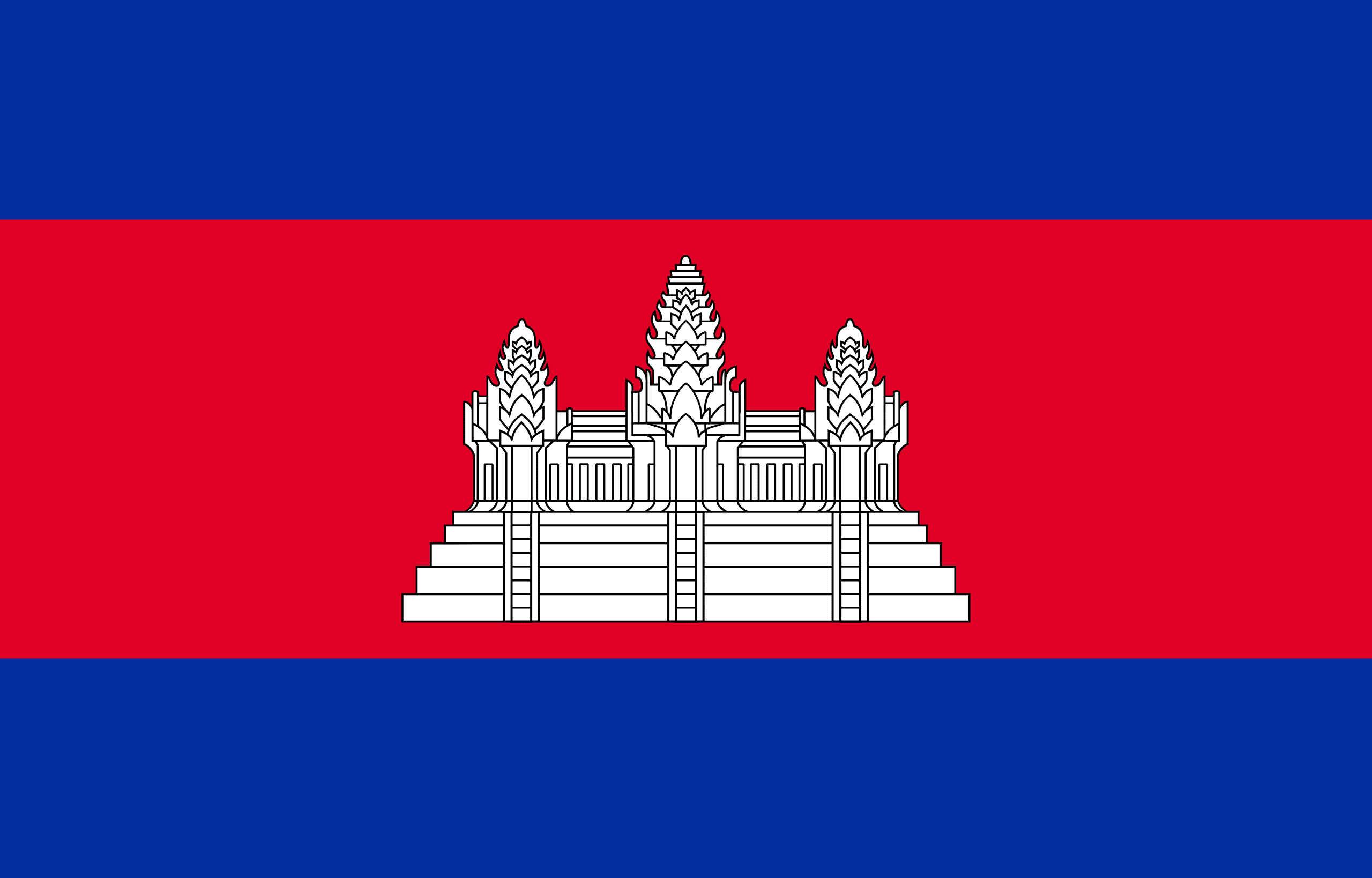 Camboya