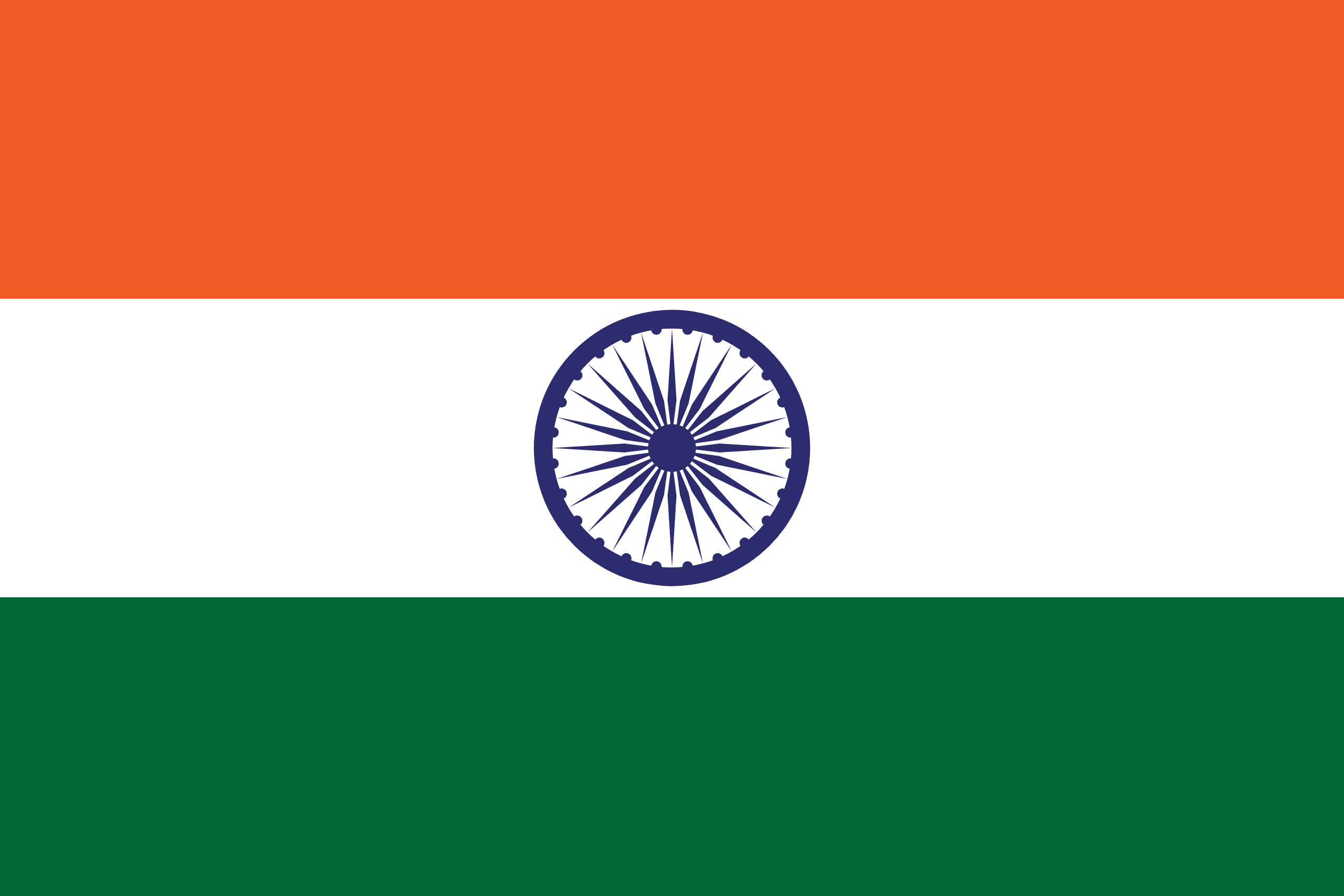 India B
