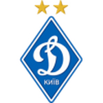 D. Kiev