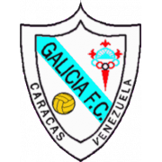 Galicia de Aragua