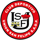 Club Deportivo Unión San Felipe