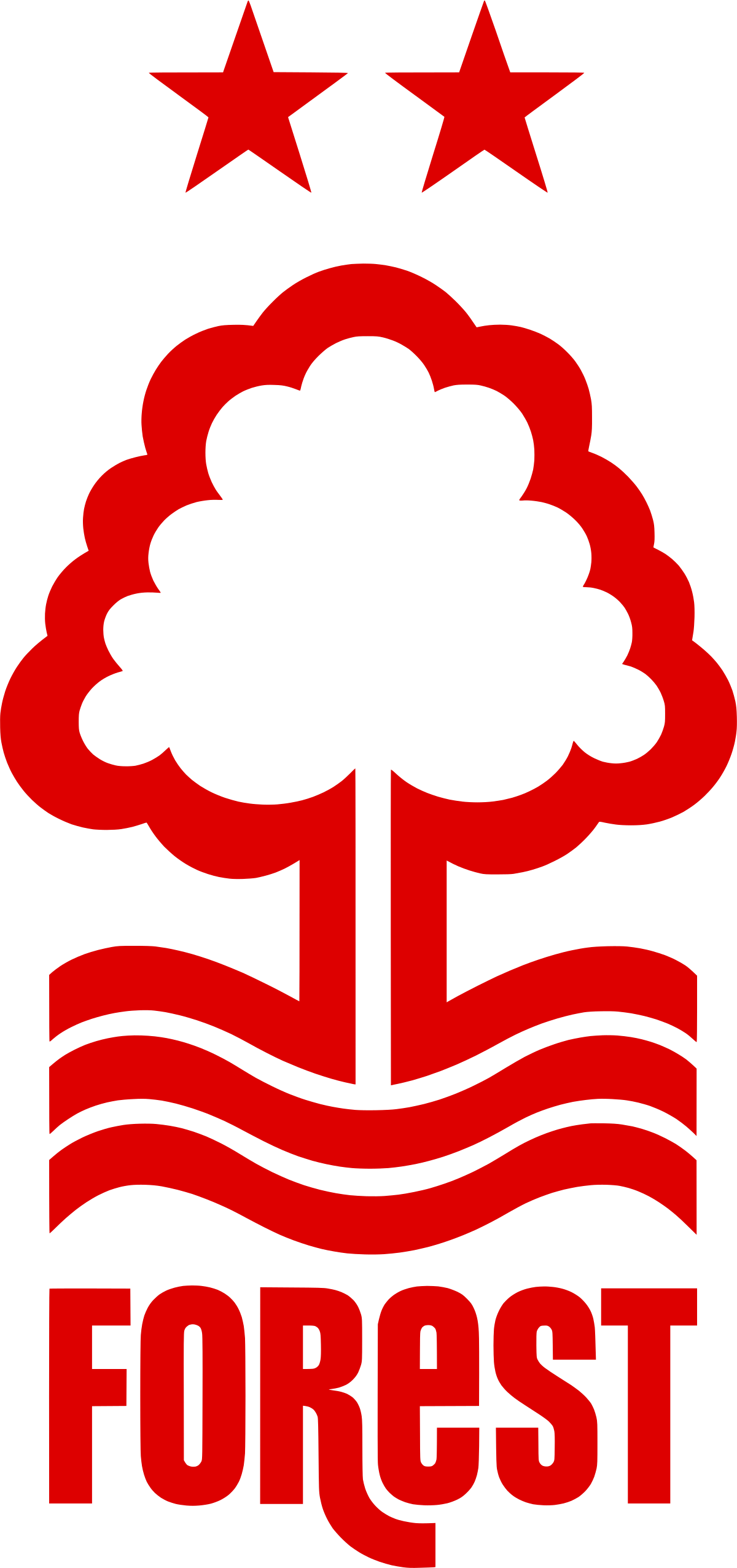 Nottingham Forest Football Club