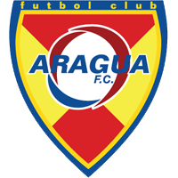 Aragua Fútbol Club
