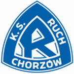 Ruch