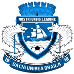 UTA Arad