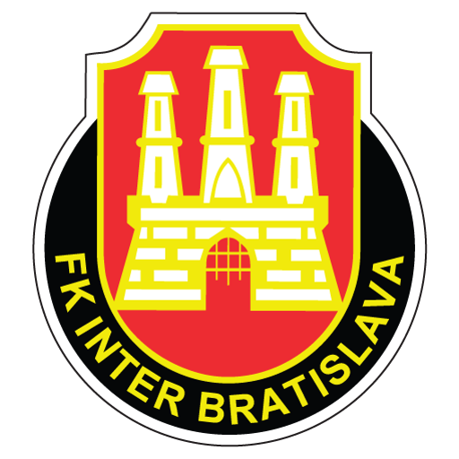 ČH Bratislava