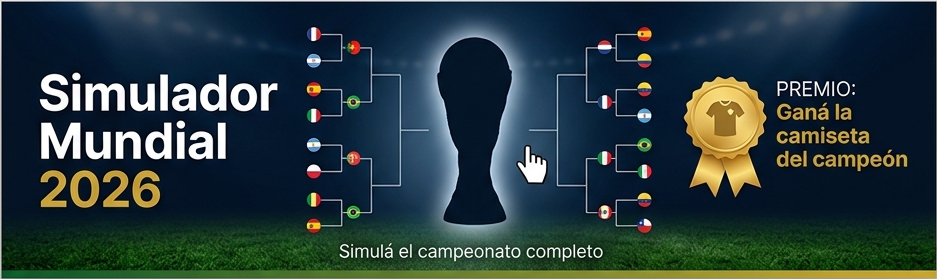Simulador Mundial 2026